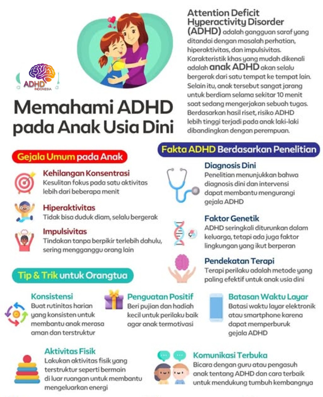 ADHD dan Potensi Bakat Anak yang Perlu Didukung di Kabupaten Karo