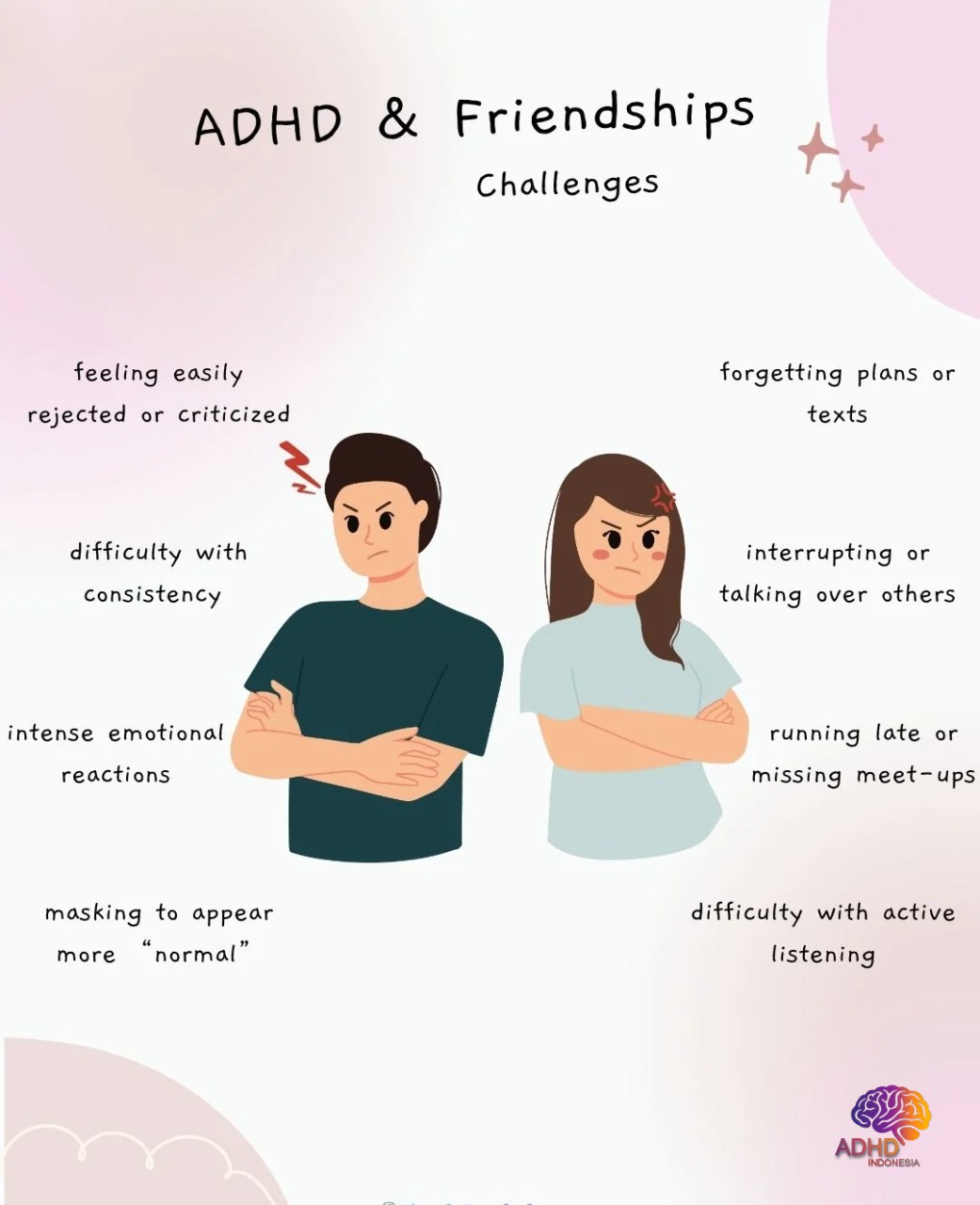 ADHD pada Anak Sekolah: Tantangan dan Pendampingan di Kabupaten Karo