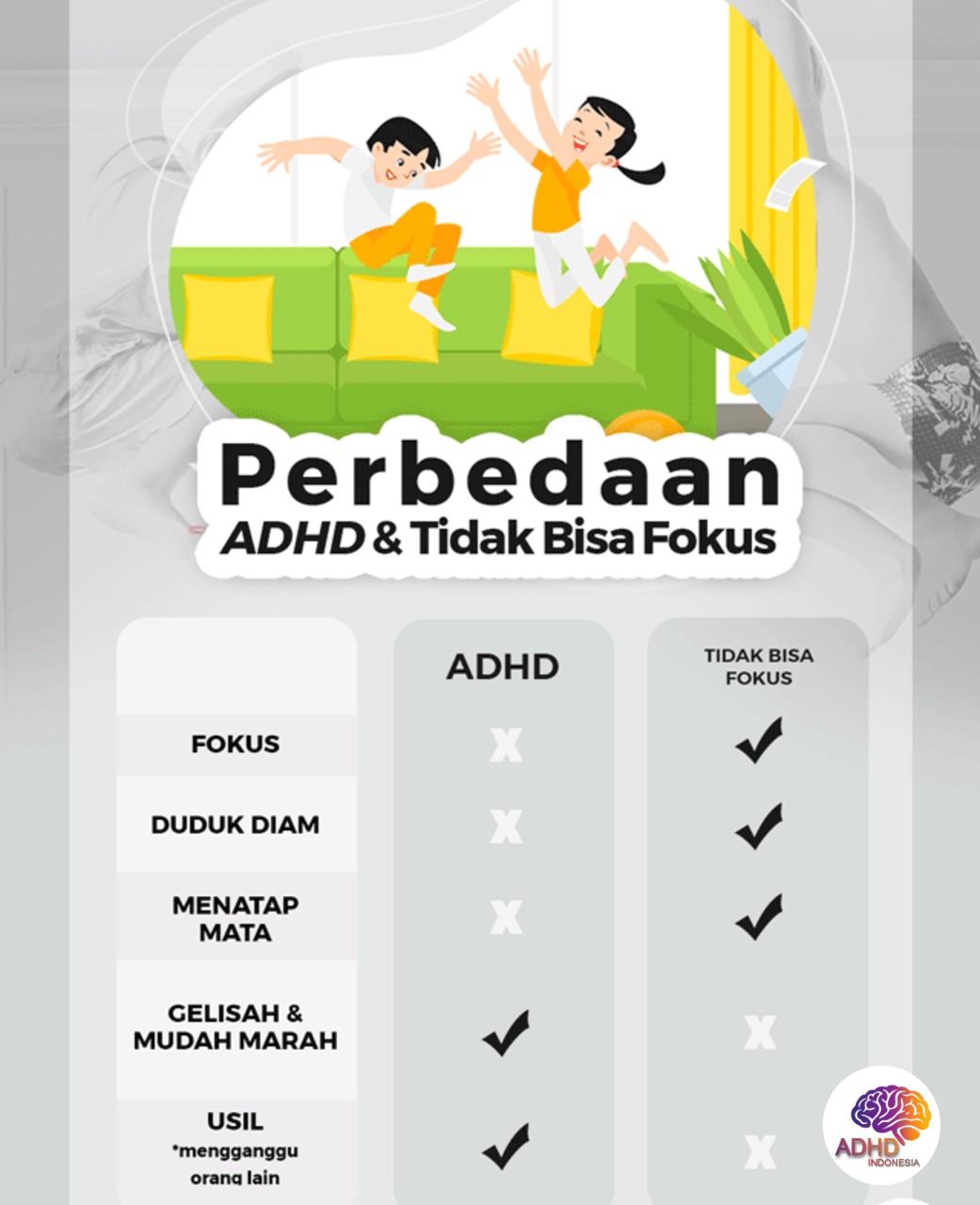 Apa Itu ADHD? Panduan Edukasi untuk Orang Tua di Kabupaten Karo